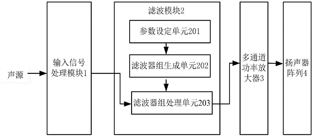开运登录